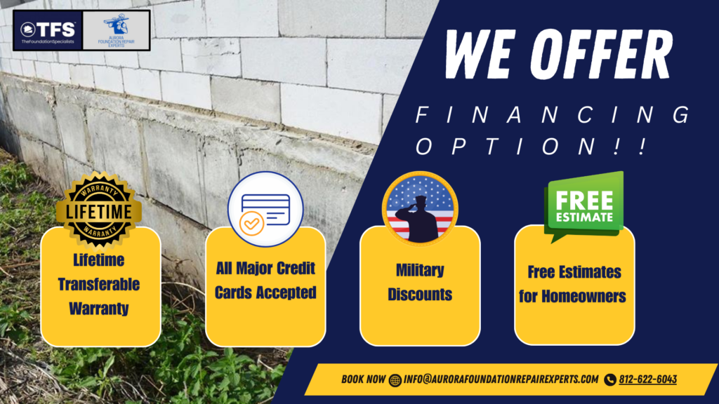TFS BANNER Aurora Foundation Repair Experts